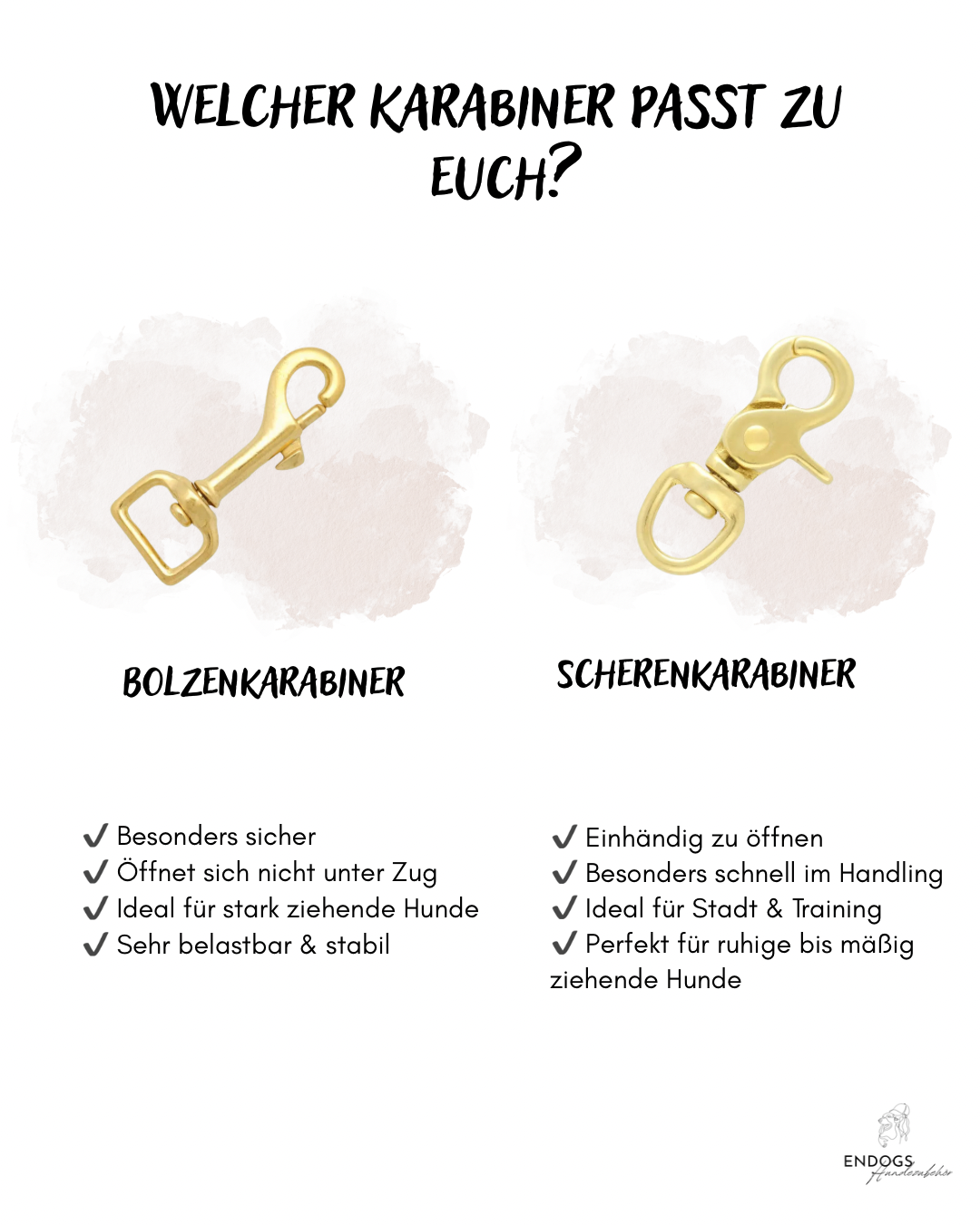 Hundeleine aus Biothane® 'Pastell blau'