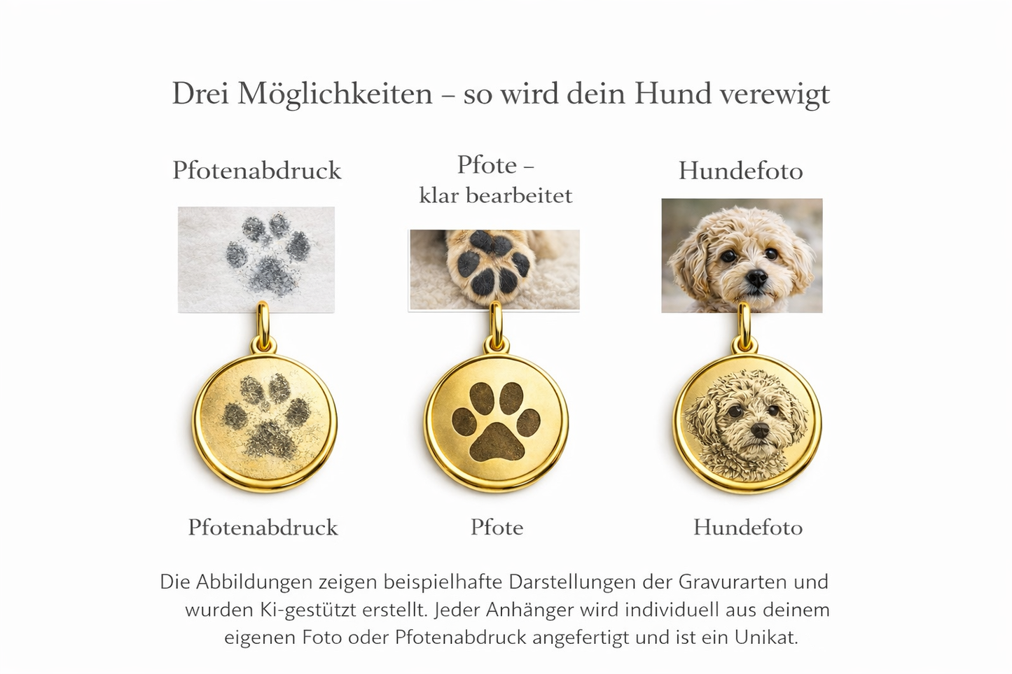 Personalisierte Edelstahlkette - wasserfest & verstellbar